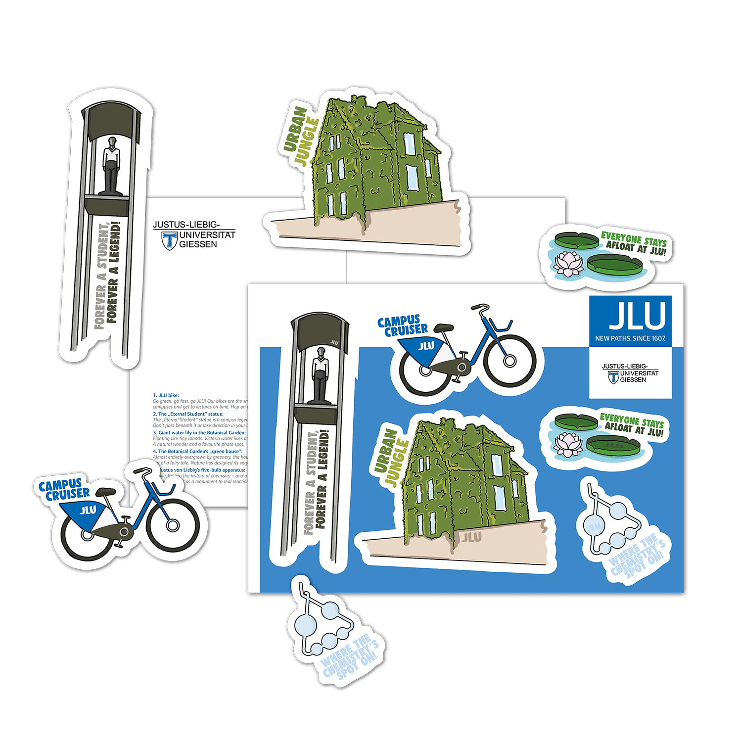 Mockup Sticker Postkarte